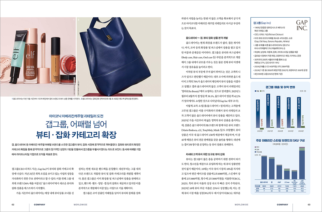 [알림] 패션비즈 11월호 발간... 54조 규모 2025 패션마켓 총결산 등 4752-Image